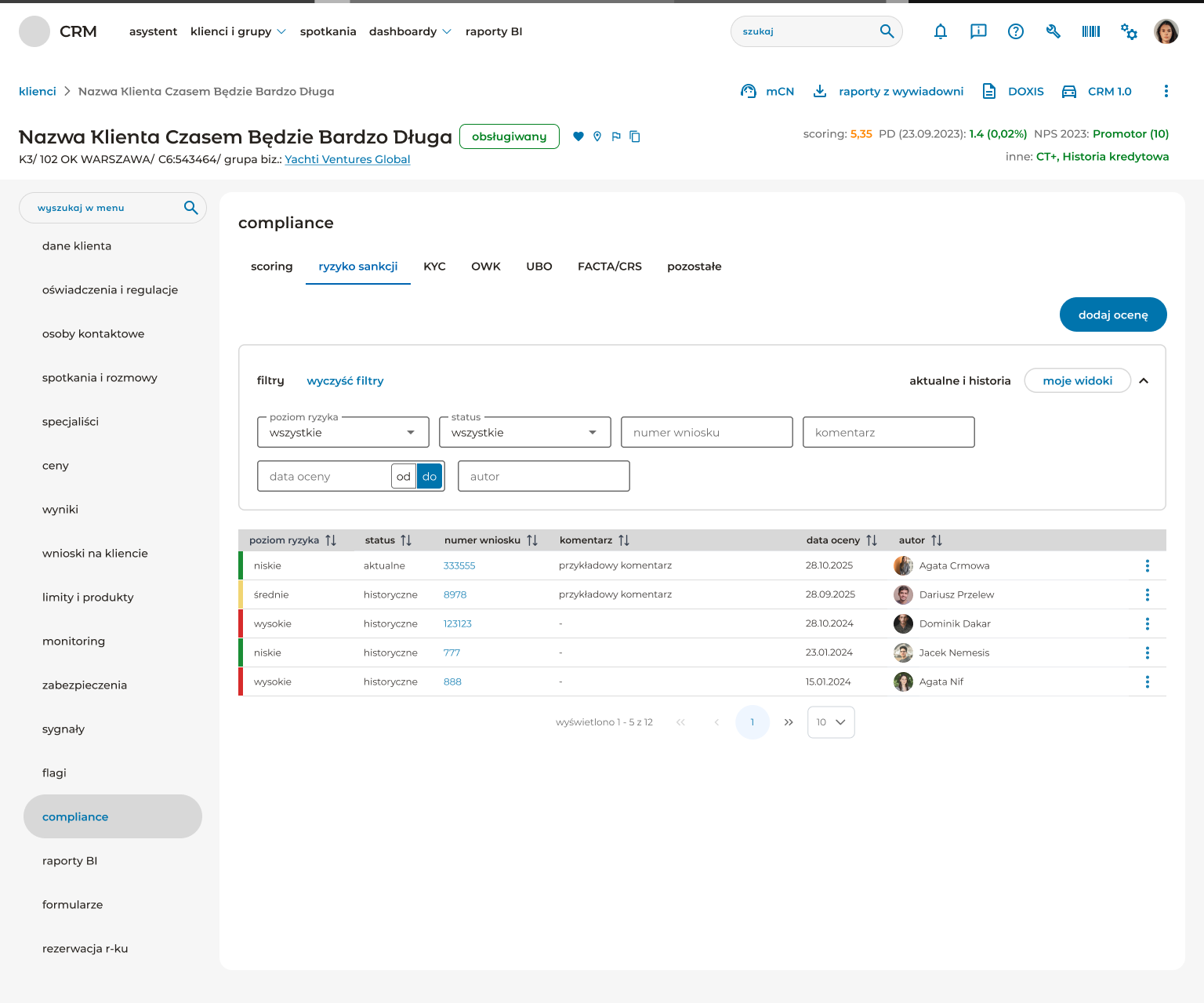 Compliance — ryzyko sankcji — showing the full client detail layout: header with scoring and PD indicators, left rail with all 17 sections, and the sanctions risk table with filter panel